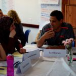 eachers in discussion at 2017 Summer retreat for PATHWAYS Negotiation Education