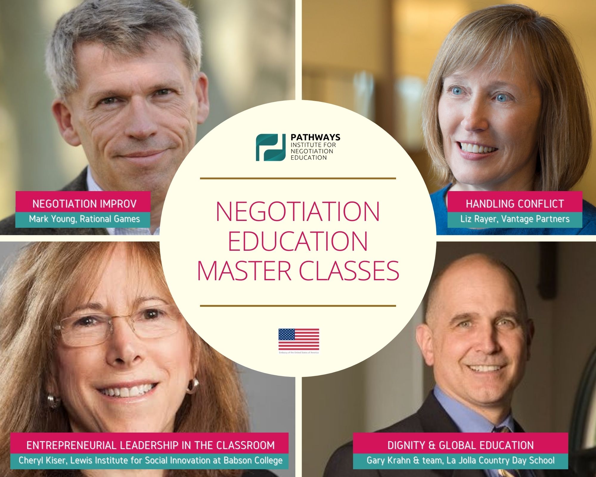 Read more about the article Negotiation Education Master Classes: Improv, Dignity, Conflict & Entrepreneurship